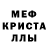 Метамфетамин кристалл Mary Buniatyan